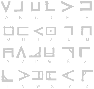 Алфавит Наг-Сотха